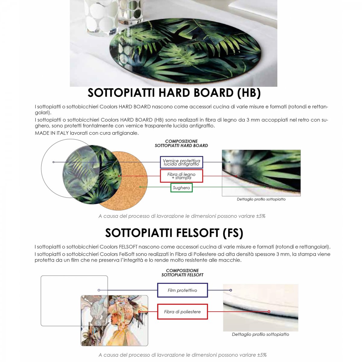 Coolors SOTTOBICCHIERE RETTANGOLARE LUPIN THE 3RD